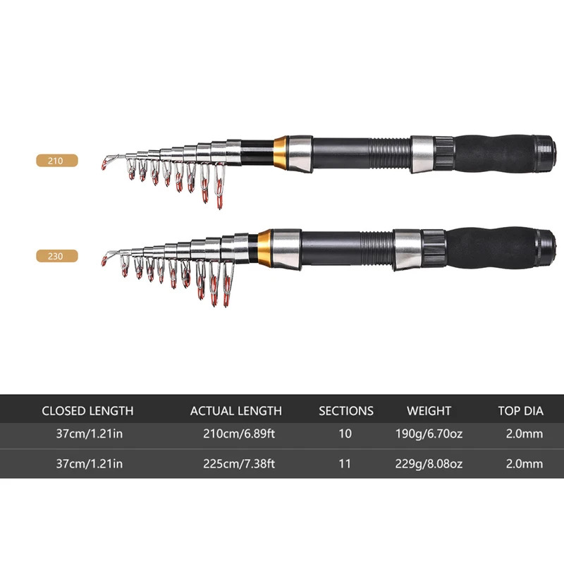 BRAVMAK 2,1/2,3 м телескопичес – обзор и цена Fishing Rod Spinning